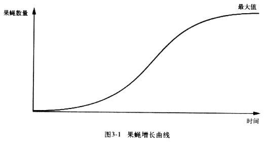 豆瓣，流行的秘密